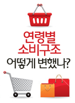 연령별 소비구조 어떻게 변했나?